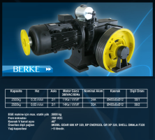 Asansör kapı motoru fiyatları